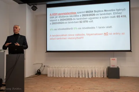 Igazgatói mentorhálózat